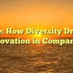 Title: How Diversity Drives Innovation in Companies