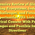 Extensive Review of Global Gaming Ecosystems, Industry Challenges, and Future Opportunities 783: Linking Historical Context With Present Challenges and Possible Industry Directions