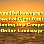 Cawan4D Showcases the Power of Clear Digital Positioning in a Competitive Online Landscape